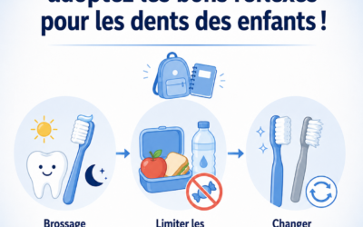 Rentrée scolaire 2026 : les bonnes résolutions pour les dents des enfants